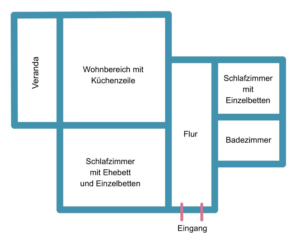 Grundriss Ferienwohnung Meeresrauschen Heringsdorf